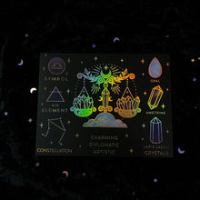 Load image into Gallery viewer, Crystals for the Zodiacs Prints (Individual or Set of 3)